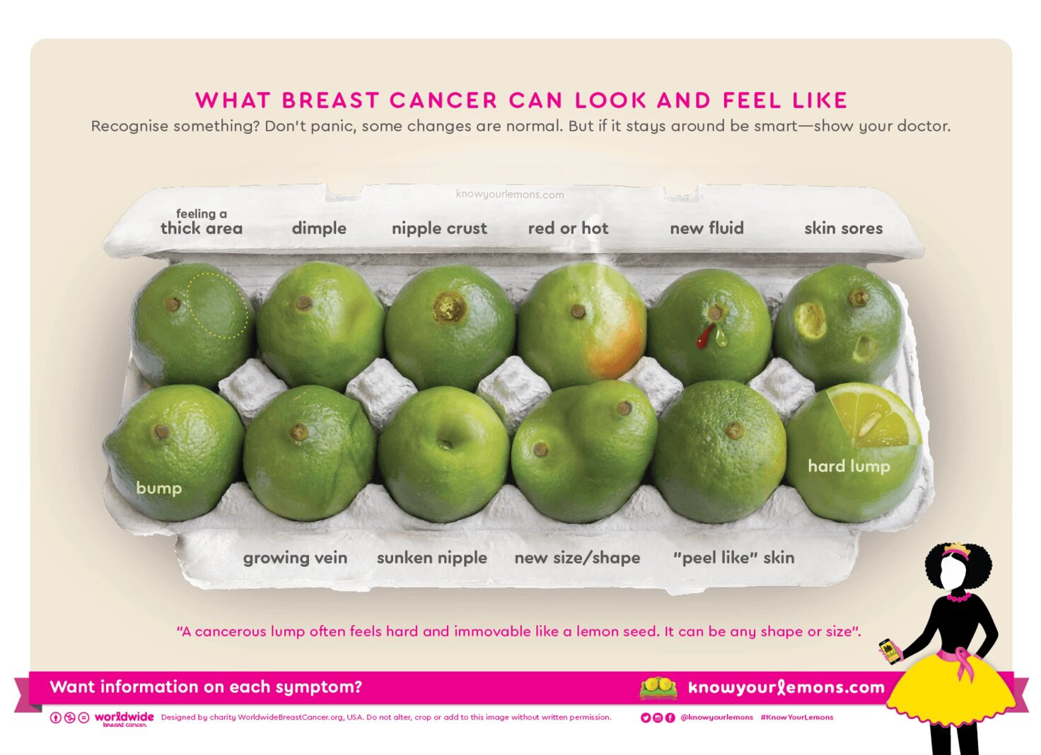 all-you-need-to-know-about-breast-cancer