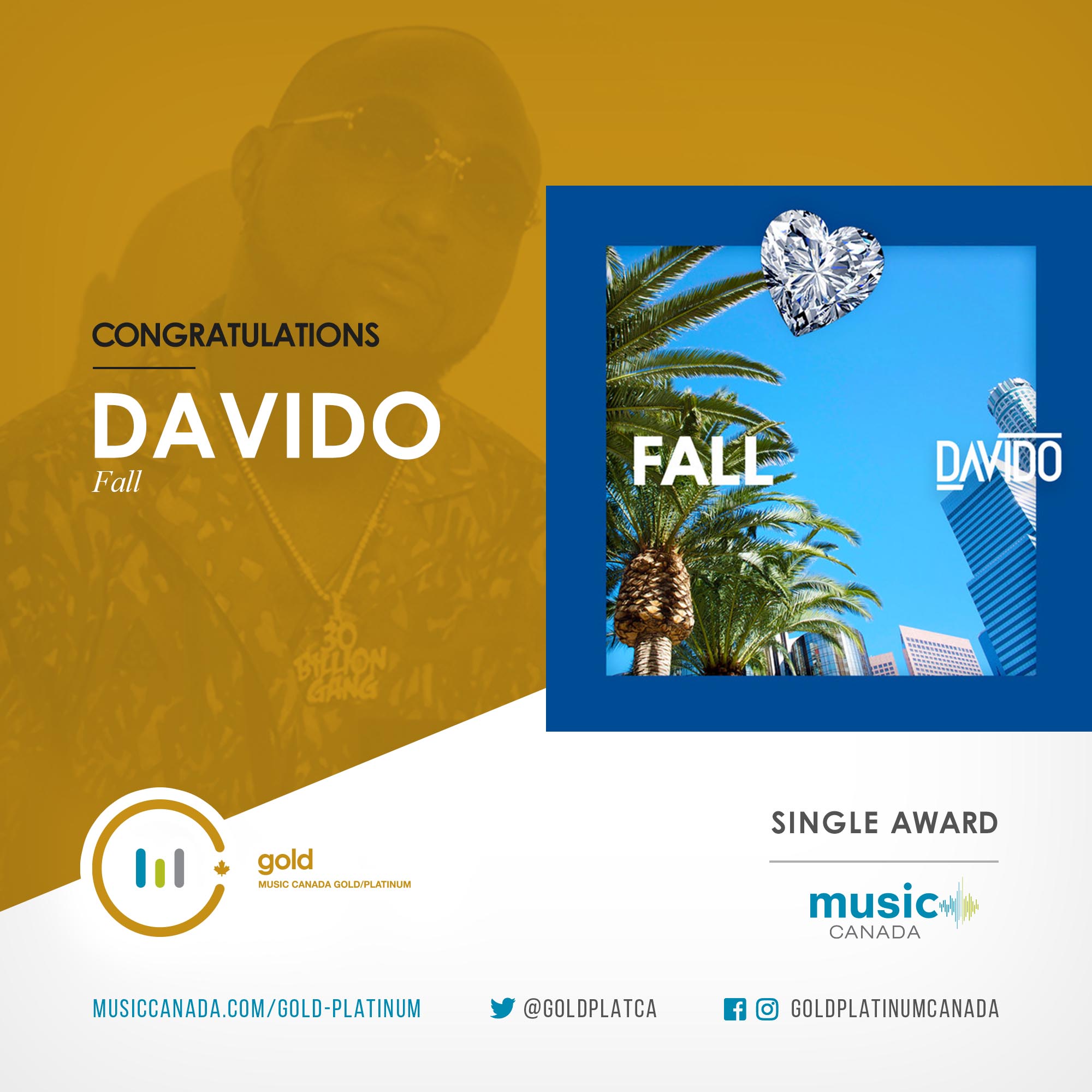 davido-fall-certified-gold-lyrics-video-style-news-2020-songs-age-net-worth
