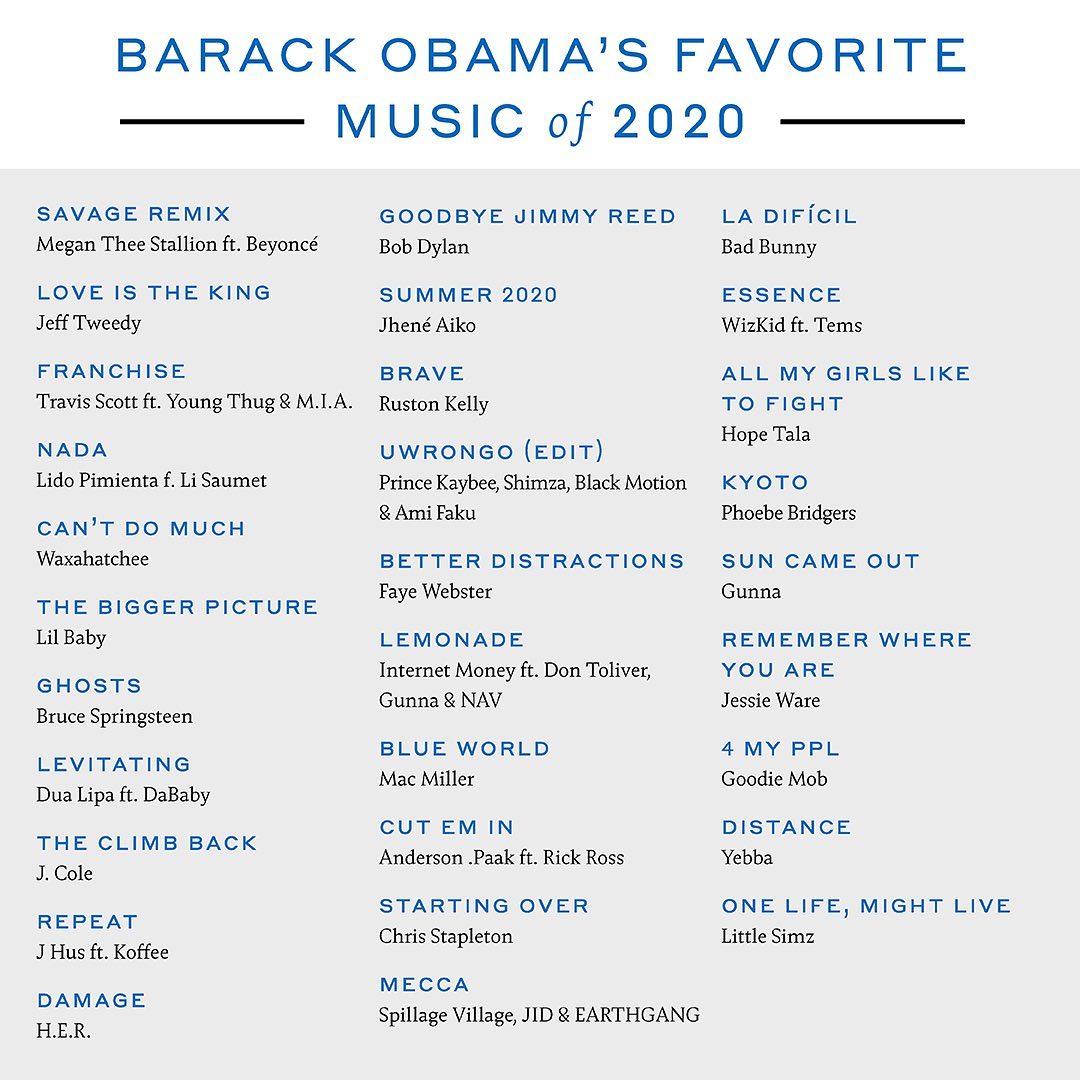 obama-favorite-music-2020-playlist-wizkid-tems