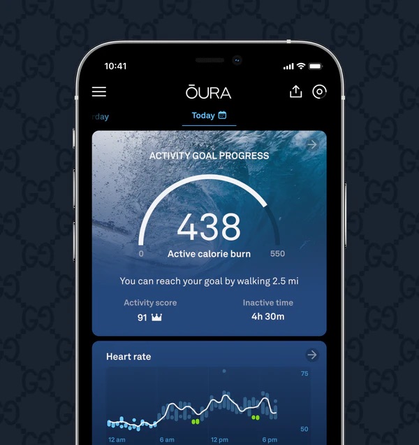 activity tracker of the oura app